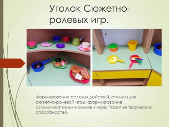 Группы нашего детского сада