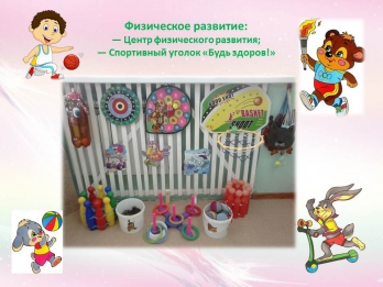 Группа 